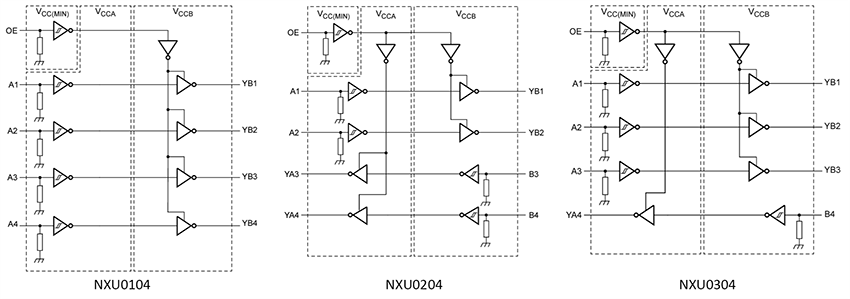 Schematic - Nexperia NXU0x04 Voltage-Level Translating Buffers